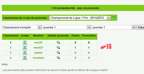 Pronostics CSC