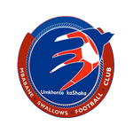 Mbabane Swallows FC